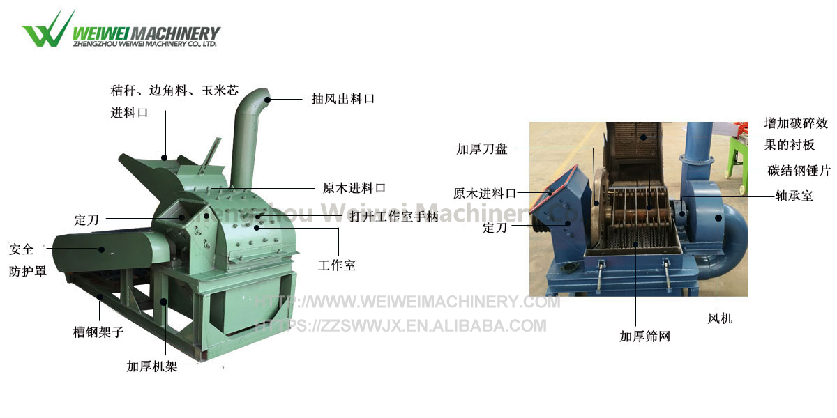 锯末中文.jpg 锯末中文.jpg